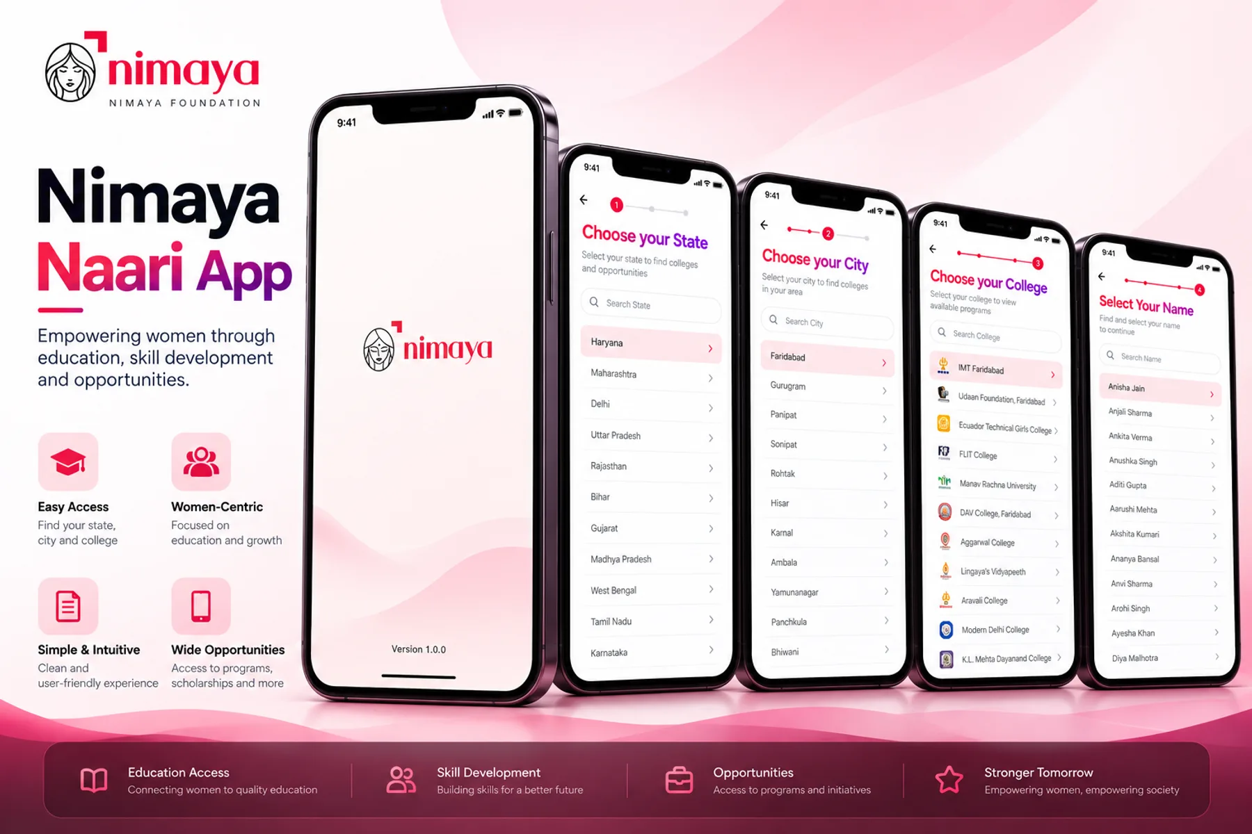 Nimaya Naari app showcase: five phone screens showing the splash screen and the state, city, college and name selection steps.