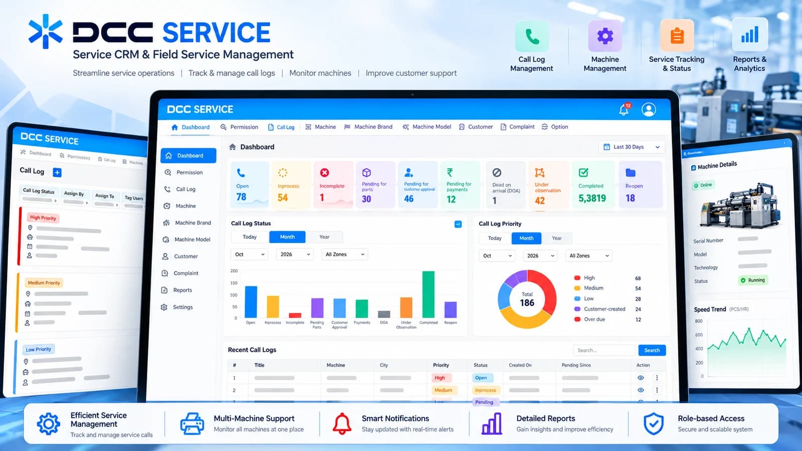 Service CRM & Field Service Management showcase: browser and phone mockups of the DCC Service dashboard, call-log board and machine-details panel, beside the product's feature highlights.